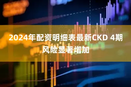 2024年配资明细表最新CKD 4期风险显著增加